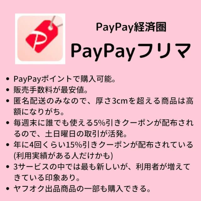 PayPayフリマ